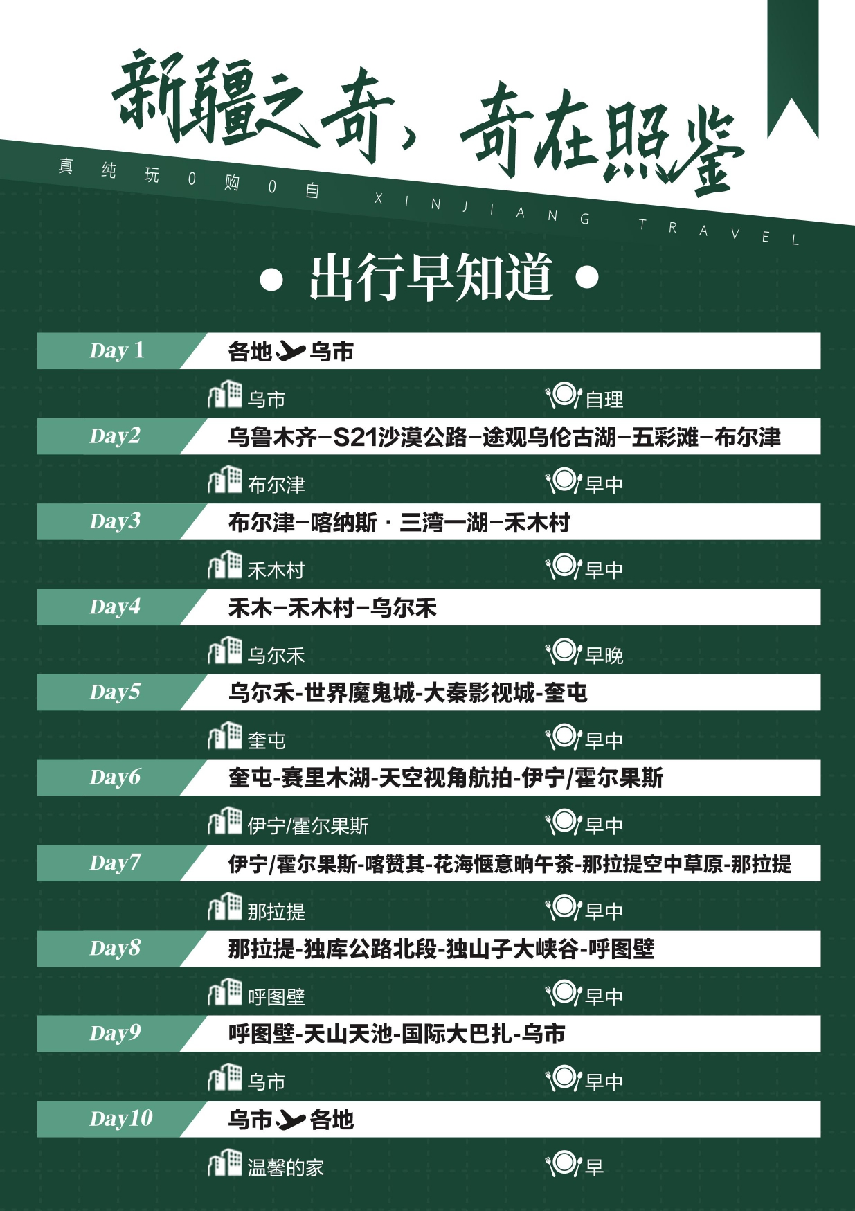 100%纯玩【星钻大北疆】（独库版）·大北疆10日·0自费0购物·携程四钻准五产品-page-00003